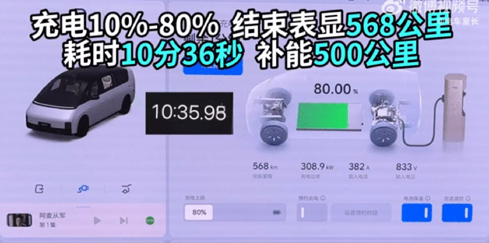 Xe tải điện Li Mega sạc siêu nhanh